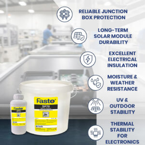 Features of SP70