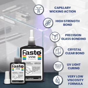 Features of UV98