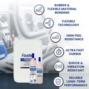 Features of Flex Fast